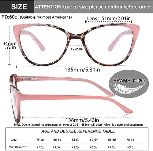 EYEURL 5 Pack Reading Glasses for Women-Cat Eye Blue Light Blocking Readers Fashion Computer Glasses with Spring Hinge Anti-Glare Readers for Women 1.5