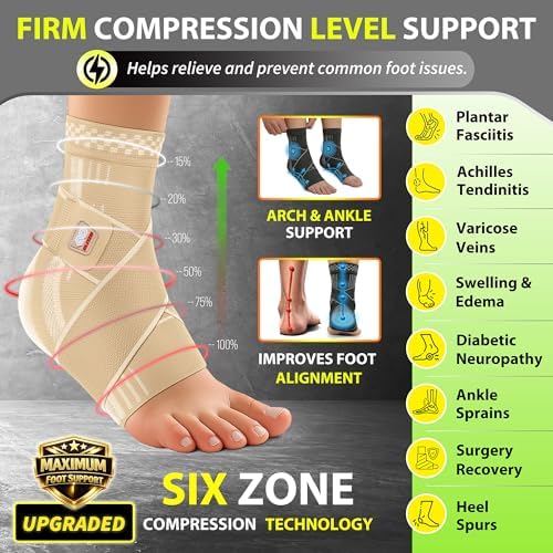 BLITZU Ankle Brace for Women, Men, Plantar Fasciitis Relief, Achilles Tendonitis Brace for Sprained Foot, Ankle Compression Sleeve with Strap Nude M
