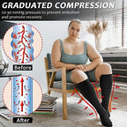 Ailaka Zipper Compression Socks for Men Women - 20-30 mmHg Close Toe Knee High Medical Compression Socks with Zipper, Zip Up Socks for Varicose Veins, Edema, Recovery, Pregnant, Nurse(X-Large)