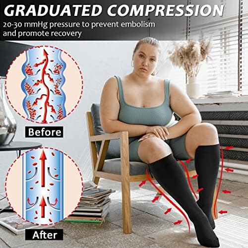 Ailaka Zipper Compression Socks for Men Women - 20-30 mmHg Close Toe Knee High Medical Compression Socks with Zipper, Zip Up Socks for Varicose Veins, Edema, Recovery, Pregnant, Nurse(X-Large)