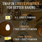 Libby's 100% Pure Pumpkin, Thanksgiving and Holiday Desserts, Pumpkin Pie Filling, Bulk, 6 lb 10 oz Can