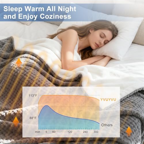 Heated Blanket Electric Blanket,Cozy Faux Rabbit Fur & Soft Flannel Warm Heater Throw Blanket with 5 Fast Heating Levels &10Hours Auto-Off Over-Heat Protection，50" x 60" (Grey)