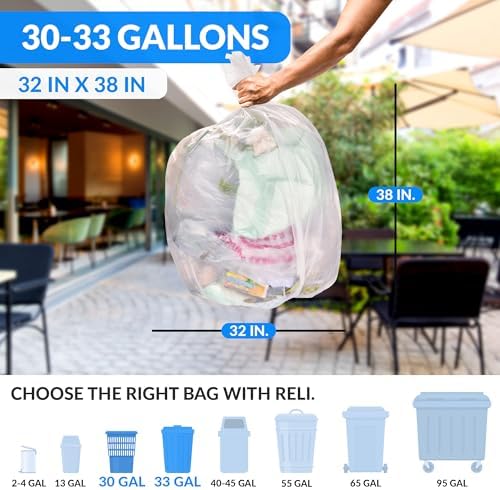 Reli. 30-33 Gallon Trash Bags Heavy Duty | 250 Count Bulk | Clear Large Trash Bags 30+, 32 Gallon | Made in USA