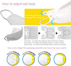 (Pack of 20) You and I KF94 Kids Face Mask, Age 2 to 4, 3-Layer Filters, Protective Nose Mouth Covering Dust Mask, Individual Packs, Made in Korea, Whtie KF94 Masks.