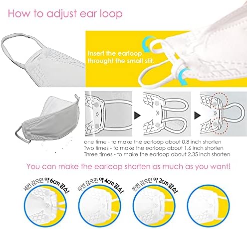 (Pack of 20) You and I KF94 Kids Face Mask, Age 2 to 4, 3-Layer Filters, Protective Nose Mouth Covering Dust Mask, Individual Packs, Made in Korea, Whtie KF94 Masks.