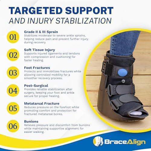 Brace Direct Air Cam Walker Fracture Boot - Short - Orthopedic Medical Walking Boot for Foot & Ankle Fractures, Sprains & Injury Stabilization Size M (Men’s US 7.5-10 / Women’s US 8.5-11.5)