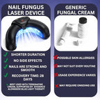 Nail Fungus Blue Light & Infrared Therapy Device for Toenails & Fingernails, 470nm + 910nm Dual-Light Home Use Toenail Fungus Treatment Device for Onychomycosis
