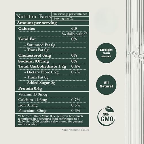 Luxmi Estates - Moringa Mint Tea Loose Leaf - 50g, 1.76 Oz (25 cups) | Moringa and Mint