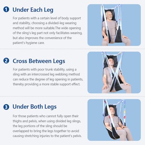 Universal Divided Leg Sling with Head Support, Padded Patient Lift Sling for Transfer, Lifting or Positioning, U Shape Transfer Sling for Elderly, Disabled, Bedridden, 500Lbs (Black, Small)