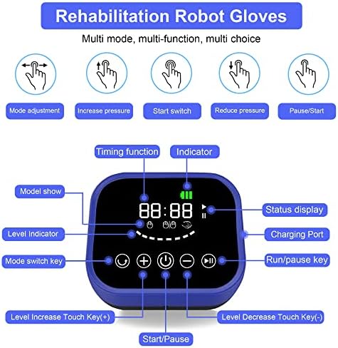 Rehabilitation Robot Gloves,stroke Hemiplegia Rehabilitation Training Equipment,for Hand Function Recovery,Hand stroke rehabilitation Glove