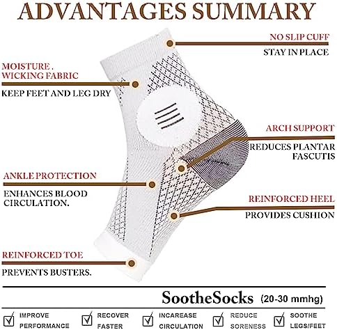 3Pairs Neuropathy Socks - Soothe Relief Compression Socks 20-30 mmHg - Comprex Ankle Sleeves for Arch Support, Achilles Tendonitis, and Foot Pain Relief (Gray, X-Large)