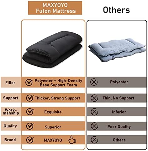 MAXYOYO Japanese Floor Mattress Futon Mattress, 4" Thicken Tatami Mat Sleeping Pad Foldable Roll Up Mat Boys Girls Dormitory Pad Kids Floor Lounger, Black, Full