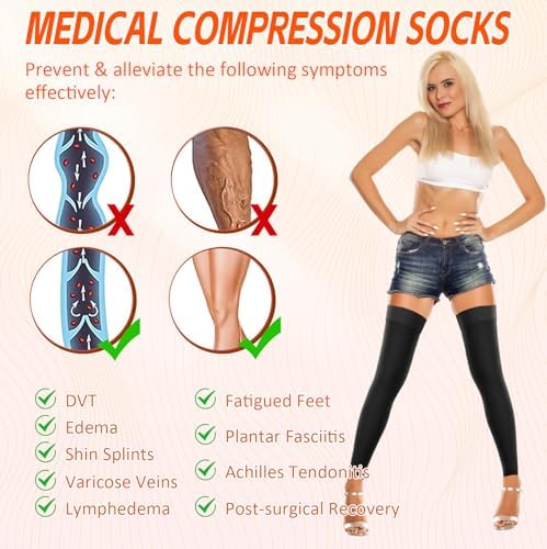 Thigh High Compression Stockings for Women Men, 20-30mmHg Footless Graduated Compression Socks with Silicone Band, Medical Support Sock for Varicose Veins, Edema, Post-Surgery, Sports
