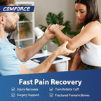 Arm Sling, Adjustable & Lightweight Shoulder Immobilizer for Men & Women, Fast-Drying Brace for Arm, Elbow, Collarbone, Rotator Cuff, Dislocation or AC Separation - Fits Left or Right