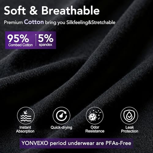 High Leak Proof Underwear, Period Underwear for Women, Cotton Panties Washable& Reusable, Breathable Briefs
