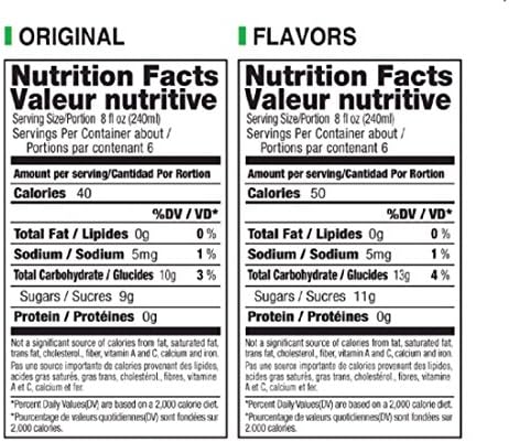 OKF Farmer's Aloe Vera Drink with Pulp Variety Pack includes Original, Pineapple, Mango, Watermelon, Pomegranate, and Strawberry.(6 Flavor Variety Pack, 12 Pack)