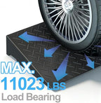 RELIANCER 2 PCS Rubber Curb Ramps,5T Load Capacity Threshold Ramps for Loading Dock,Driveway Curb Ramp,Curbside Sidewalk Vehicle Ramp for Cars SUV Trucks Motorcycles Forklifts Wheelchairs Lawn Mowers