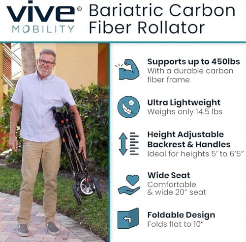 Vive Lightweight Bariatric Rollator with Seat – Carbon Fiber Walker for Seniors (Supports 450 lbs) – Folding Mobility Aid with Brakes, Armrest & Storage Bag – Height Adjustable, Compact, Durable