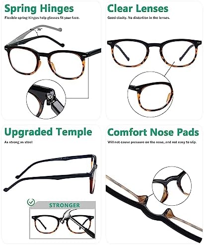 Eyekepper (Must Buy Both Eye) Black/Tortoise-Right Eye +1.50 Reading Glasses Different Strength Each Eye Retro Readers