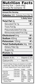 CORN NUTS Chile Picante con Limon Flavored Corn Kernels, Crunchy Corn Snacks, Snack Box, Variety Packs, Food for Adults, 1.7oz. (Pack of 18)