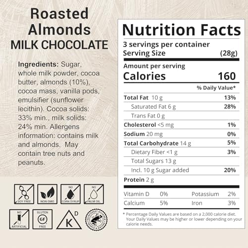 Milkboy Swiss Chocolates Almond Chocolate Bars - Premium Swiss Alpine Milk Chocolate with Almonds - All Natural, Gluten-Free, Non-GMO - Made in Switzerland, Kosher - 3 oz, Pack 5