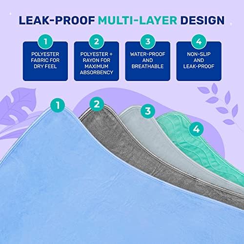 Hearth & Harbor Incontinence Bed Pads Washable Waterproof 34”x36”, Washable Pee Pads for Adults, Elderly, Kids & Pets, Heavy Absorbency Pads for Beds for Incontinence Adults, 2 Pack Reusable Underpads