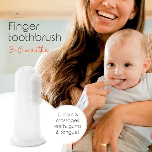 Cherish Baby Care Baby Toothbrush & Toddler Toothbrush Set (0-2 Years) - BPA-Free & Safety-Tested, 2023 Award Winner, Food-Grade Silicone (Teal)