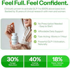 Calorie Control Supplement 6X Natural GLP-1 Support, Official & Patented Amarasate Formula, Plant Based Dietary GLP1 Supplement, Manages Appetite, Hunger & Cravings, 1 Month Average Supply, 90 Count