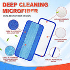 DR DAPPER Reusable Wet Jet Pads Compatible with Swiffer WetJet Mop, 2 Pack Wet Jet Refills, Reusable Wet Pads, Microfiber Mop Pad Refills for Floor Mopping and Cleaning, Wet & Dry Use Refills, Blue