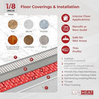 LuxHeat 40sqft Electric Radiant Floor Heating System - 120v Underfloor Heating System - Includes UDG4 Programmable Thermostat w/GFCI, Heat Cable, Uncoupling Membrane for Under Tile, Sensor & Alarm