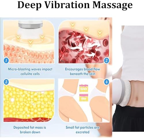Body Sculpting Machine Electric Cellulite Massager 3 Pads, Handheld Full Body Massage Machine for Back/Abdomen/Butt/Leg/Arms Deep Massage Relax with Rotaion Vibration Body SPA (White)