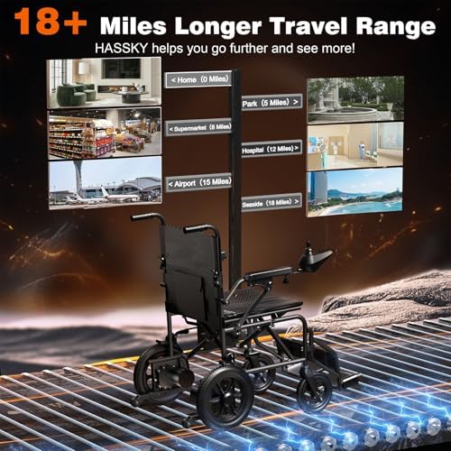 [2026 Upgrade] Hassky Electric Wheelchair for Adults Foldable, 15 Miles Range Motorized Wheelchair, All Terrain Power Wheelchairs for Seniors Supports Up to 350 lbs Black