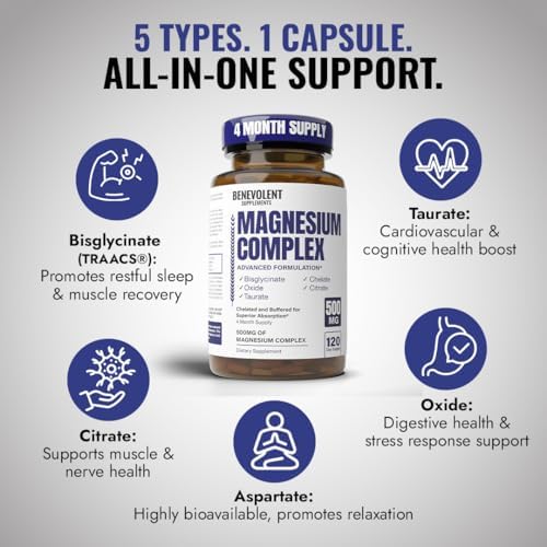 Premium Magnesium Capsules 500mg, High Absorption Formula Chelated Buffered Citrate to Support Digestion, Bone, Sleep & Muscle Health – Magnesium Complex - 120 Capsules