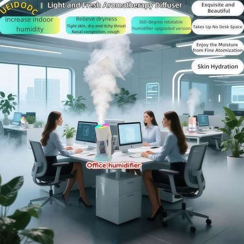 Bedroom LED Humidifier, SPA Essential Oil Diffuser, USB Car Aromatherapy Diffuser, with Auto-Shutoff, Rotatable Design, Quiet Operation, Easy Filling, and Eco-Friendly Cleaning