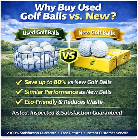 36 Callaway Mix Second Quality Pre-Owned Golf Balls