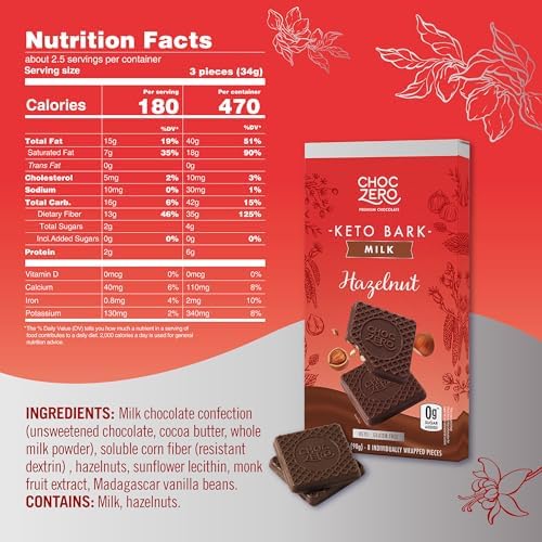 ChocZero Milk Chocolate Hazelnut Bark, No Added Sugar, Low Carb, High Fiber, Keto Friendly, No Sugar Alcohols (4 Count, 3.2oz Boxes)