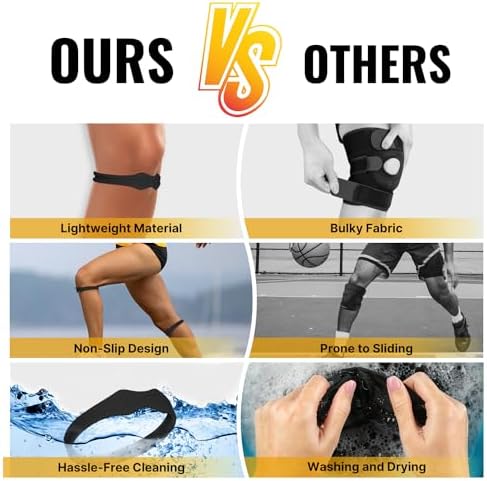 Fit Geno Knee Strap Patella Support: Knee Band for Patellar Tendon Pain Relief - Knee Brace for Tendonitis Jumpers Running Sports Basketball Men Women 2 Packs (Black)
