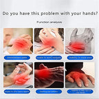 Rehabilitation Gloves Orthoses Stroke Hand Splint Assistive Gloves Training Equipment Minimize Spasticity,Right,M
