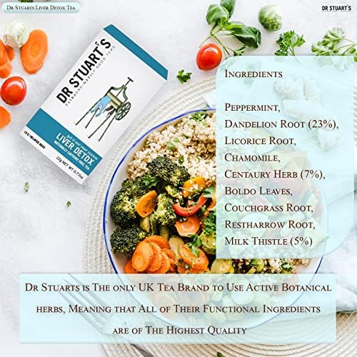 Dr Stuarts Liver Detox Tea Bags | 22g (15 Teabags) | Natural Herbal Infusion for Detoxification Support | Promotes Liver Health and Cleansing | Refreshing Flavor