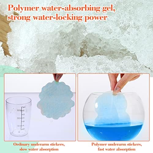 Zhanmai 120 Pcs Underarm Sweat Pads for Women Men Armpit Disposable Non Visible Unflavored Sweat Pads Comfortable Adhesive Dress Shields Armpit Protection Guards