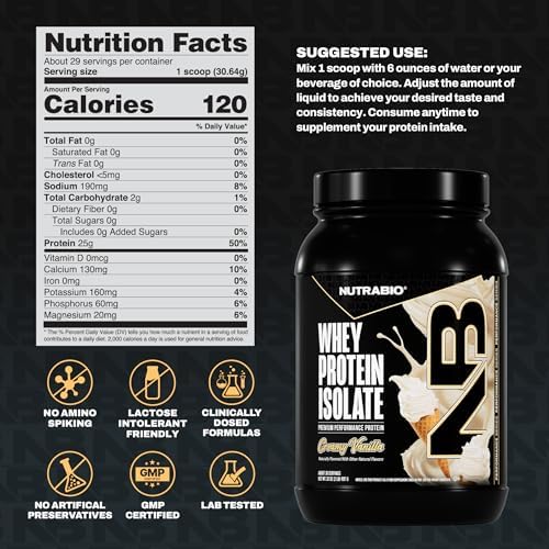 NutraBio 100% Whey Protein Isolate Protein Powder, 25g Protein with Complete Amino Acid Profile, Non-GMO, Soy & Gluten Free, Low Carb, Low Calorie Whey Protein Powder, Creamy Vanilla, 2 Lbs