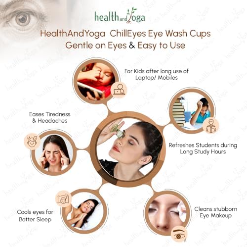 HealthAndYoga™ ChillEyes Transparent Glass Eye Wash Cup - Effective Eye Rinse and Cleansing – Eco-Friendly, Non-Reactive, Safe and Comfortable (Green - Single)