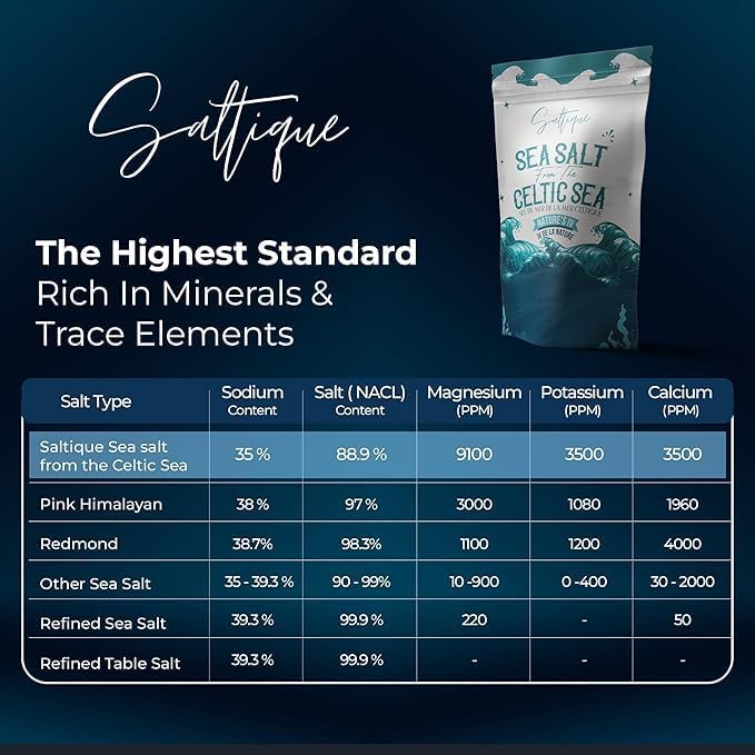 French Sea Salt Fine From the Celtic Sea 1/2lb- 100% Unrefined Sea Salt Packed with 82 Minerals Helping You Stay Hydrated, Improve Electrolyte Balance, and Optimal Muscle Function - Doctor Recommended