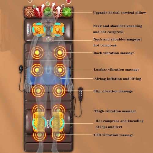 Full Body Massage Mat with Heating,Massage Pad with 20 Neck Shiatsu Kneading Massage Heads,10 Vibrating Motors for Relieving Neck Back Lumbar Leg Muscle Relaxation