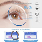 JM 3 Pack Oprah Style Reading Glasses for Women, Oversized Fashion Blue Light Blocking Computer Readers