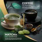 Golden Herbs Culinary Grade Matcha Organic Japanese Green Tea Powder for Lattes, Smoothies & Baking – Vibrant Green, Rich Umami Flavor, Stone-Ground for Maximum Freshness Resealable Pouch (30 Grams, Culinary Quality)