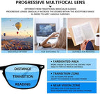 3 Pack Progressive Multifocus Reading Glasses for Men Women Blue Light Blocking Spring Hinges Computer Readers (3 Black,1.50)