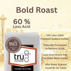 trücup Low Acid Coffee, Ground Coffee Dark Roast - Drip Grind 2 LB, Natural Water&Steam Process 60% Less Acid, Smooth Flavor, Stomach-Friendly Rich in Antioxidants