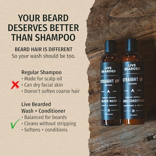 Live Bearded Beard Wash & Conditioner Kit for Men - Deep Cleansing Shampoo and Hydrating Softener, Natural Water-Based Formula, 8 oz | Straight Up - Fragrance-Free