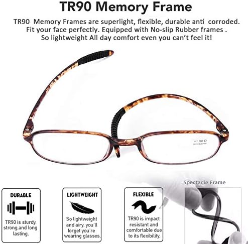 AQWANO Blue Light Blocking Computer Reading Glasses, TR90 Flexible Unbreakable Frame Lightweight UV Protection Readers for Women Men +2.0